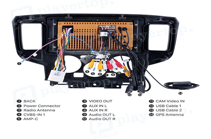 Autoradio GPS Nissan NV200